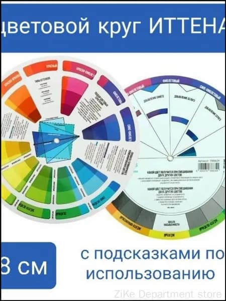Цветовой круг Иттена для подбора цветовых сочетаний, диаметр 18 см