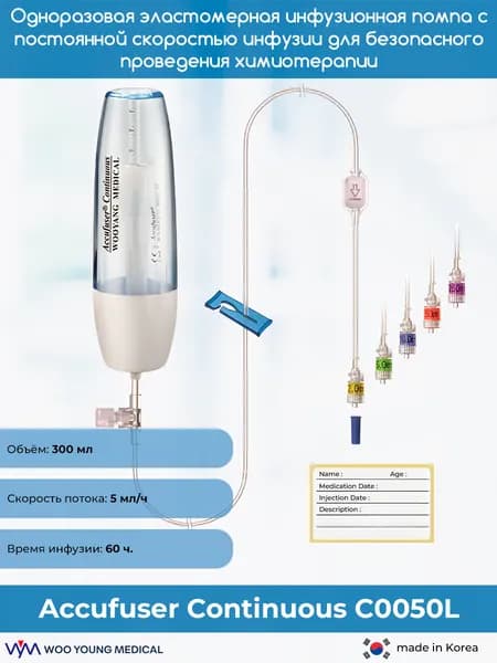 Микроинфузионная помпа для химиотерапии Accufuser Continuous C0050L скорость потока 5мл/ч, время инфузии +/-60 часов, без болюса