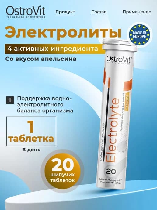 Электролиты спортивные для восстановления, нервов и мышц