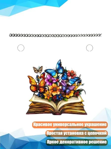 Настенная карта