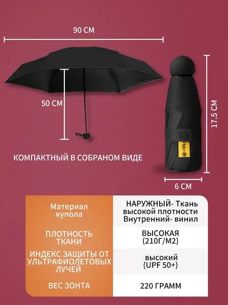 Зонт Механика