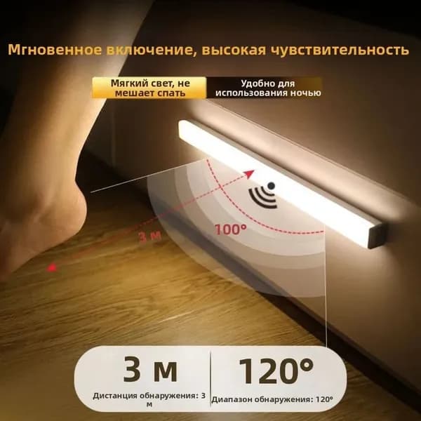 Светодиодная лента