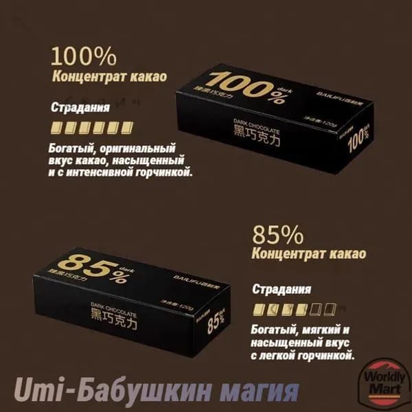 Горький, Темный.85