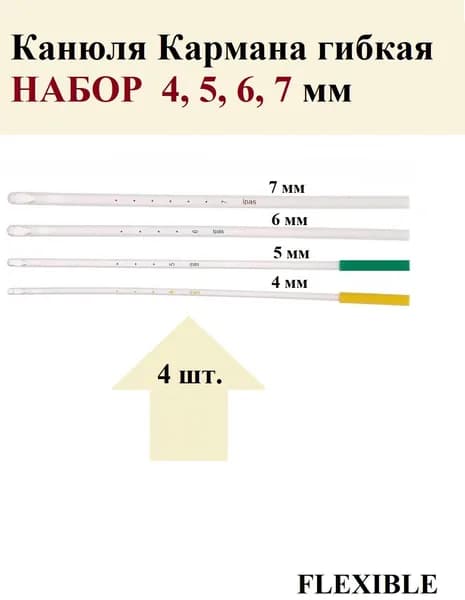Канюля Кармана гибкая НАБОР (Flexible Karman Cannula), 4, 5, 6, 7 мм, 4 шт.