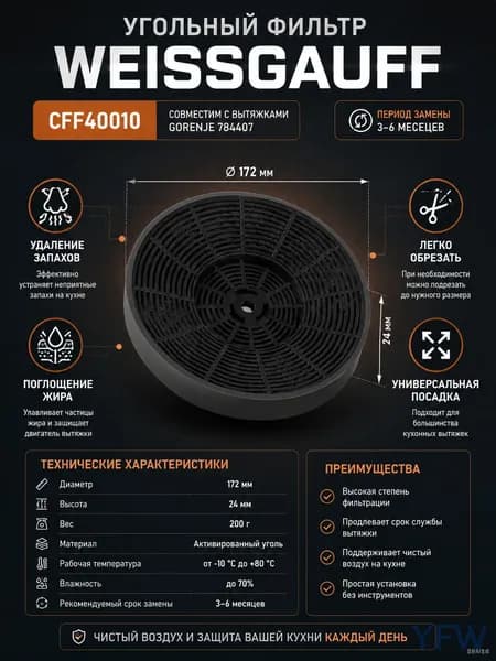 Угольный фильтр 40010, 784407, сменный, 1 шт