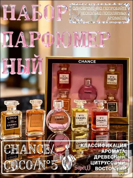 Набор парфюмерный