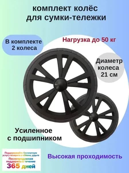 Сумка тележка