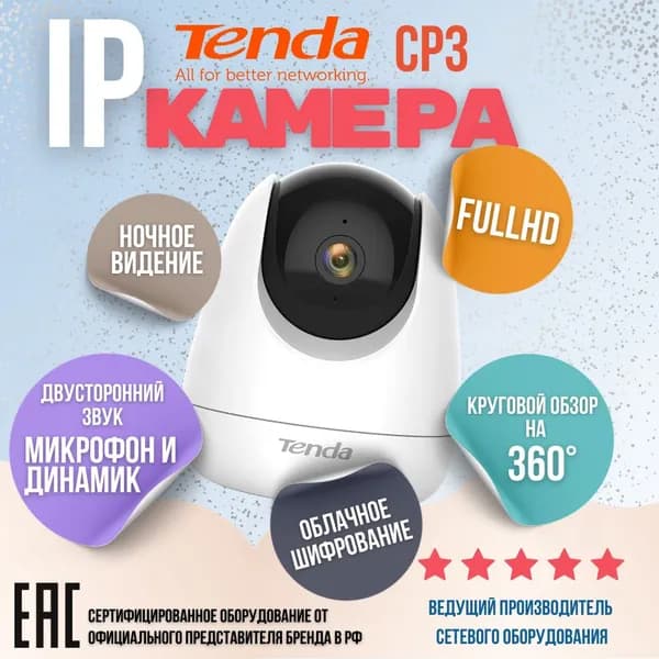 Камера видеонаблюдения wi-fi CP3 поворотная FullHD с двусторонней связью