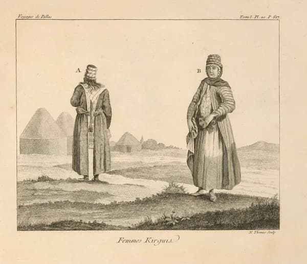 Антикварная гравюра. Енисейские кыргызы 1793 год.