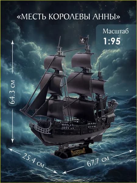 Премиумсборная модель