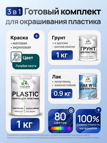 Комплект Malare для окрашивания пластика (1кг грунт + 1 кг краска + 0.9кг лак), акриловый, без запаха, быстросохнущий, полуглянцевый, цвет горная лаванда