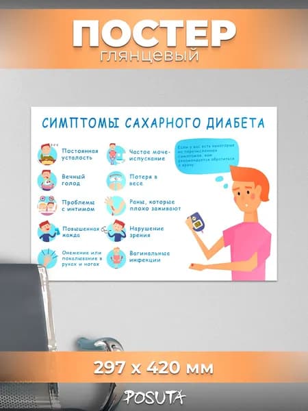 Постеры на стену Сахарный диабет