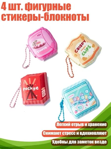 Настенная карта