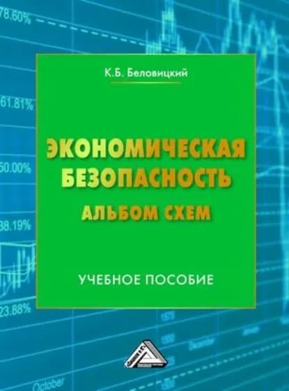 Экономическая безопасность. Альбом схем | Беловицкий Константин Борисович | Электронная книга