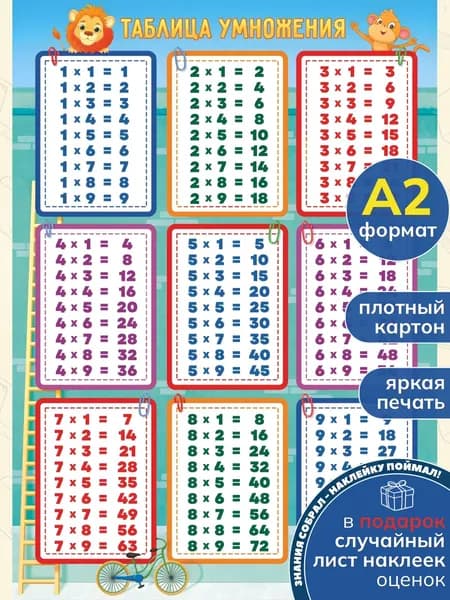 Обучающий плакат Таблица умножения для детей школьный