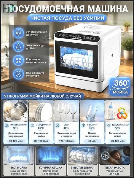 JuTongGuoJi Посудомоечная машина SYdNFWGx_HD-4253308912, белый