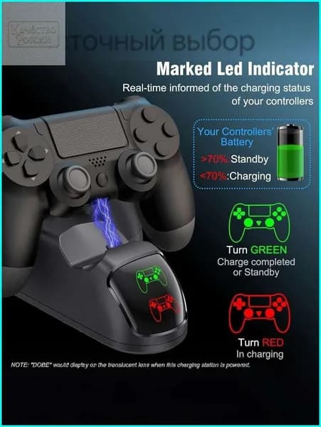 Док-станция для зарядки 2 геймпадов PS4 (Pro/Slim) беспроводное зарядное устройство для контроллеров DualShock 4