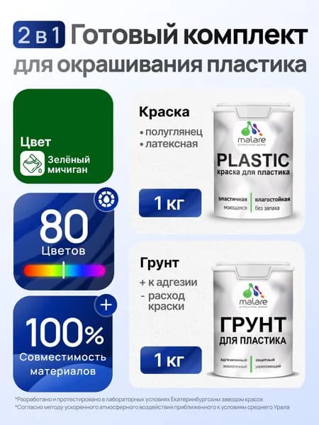 Комплект Malare для окрашивания пластика (1кг грунт + 1 кг краска), акриловый, без запаха, быстросохнущий, полуглянцевый, цвет зеленый мичиган