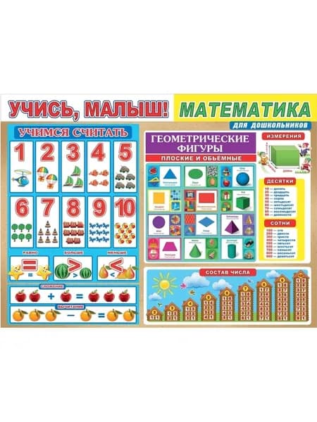 Плакат обучающий для детей, на стену, для начальной школы и детского сада на 1 сентября