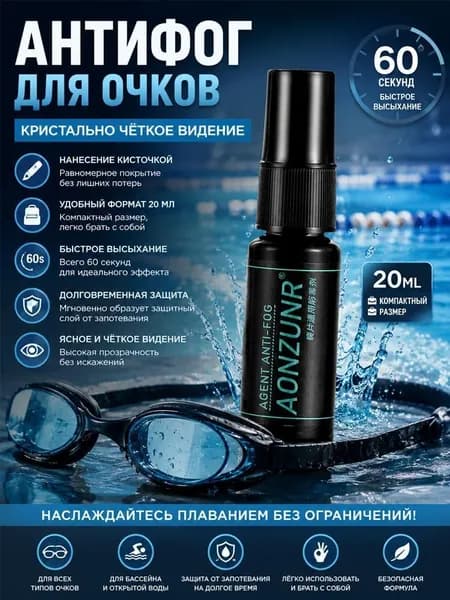 URGENT Антифог Спрей 20 мл средство от запотевания очков, масок, шлемов, мгновенный Эффект