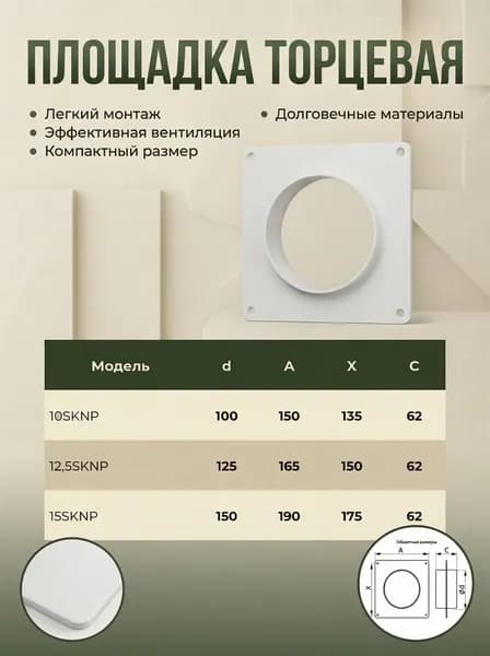 Площадка торцевая SKNP фланец D125 соединитель 165х150 пластик ERA