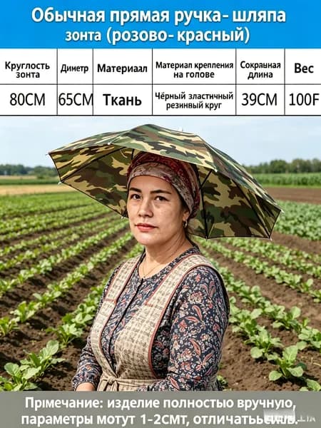 Зонт Механика