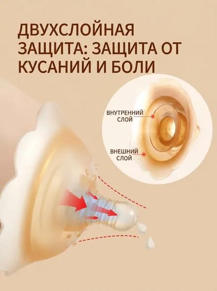 Накладка для кормления 1 шт