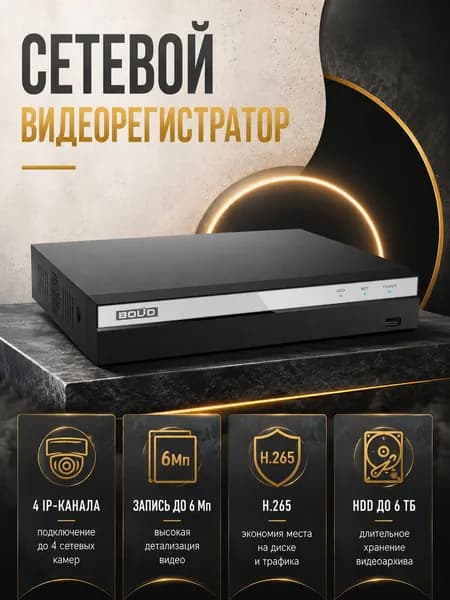 BOLID RGI-0412 версия 2 Сетевой видеорегистратор