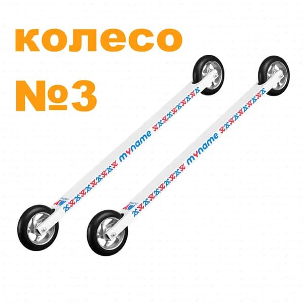 Лыжероллеры