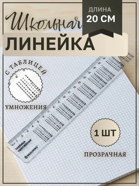 Линейка 20 см школьная с таблицей умножения