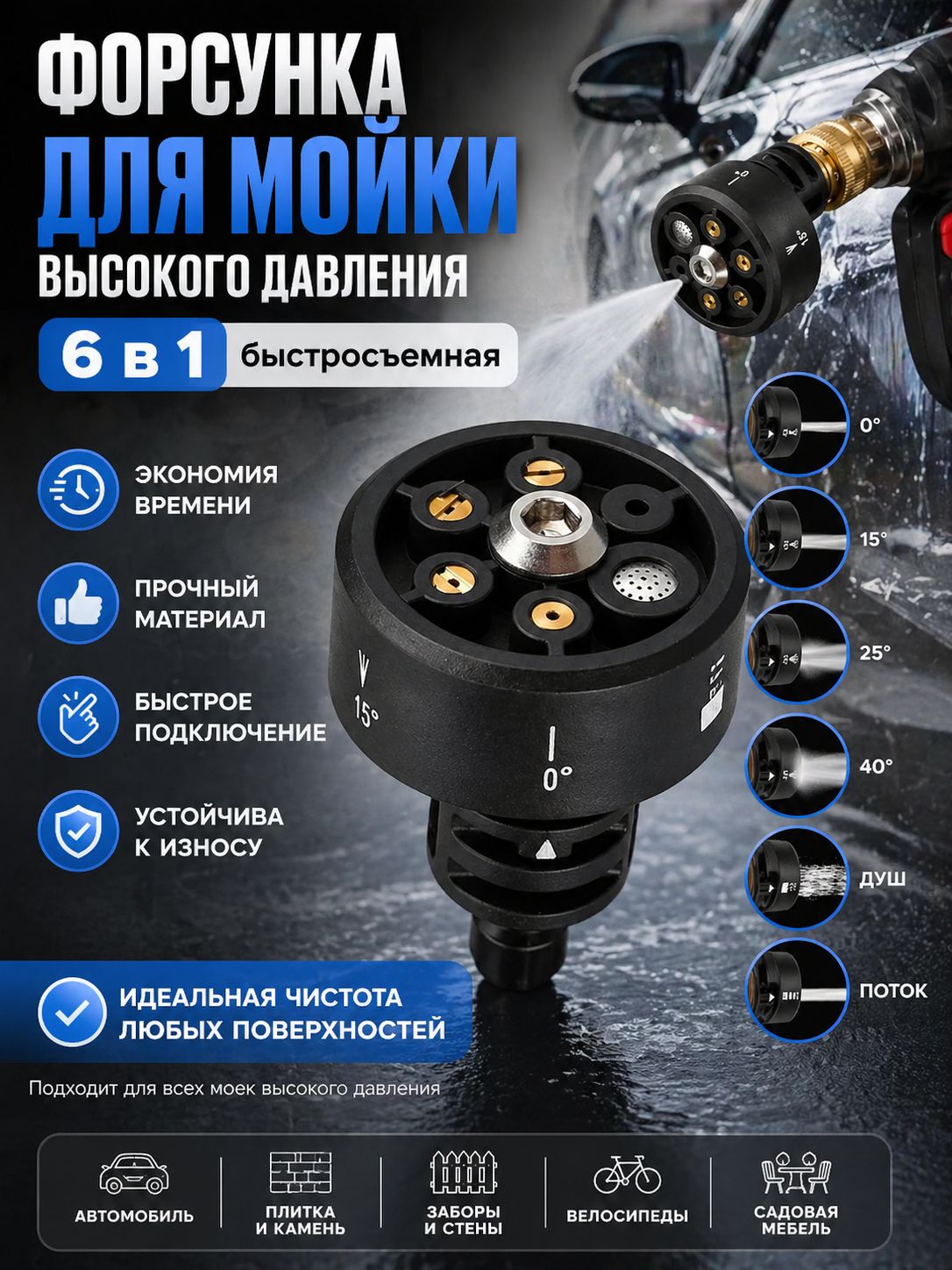 Насадка для мойки высокого давления 6 в 1, для автомойки и сада