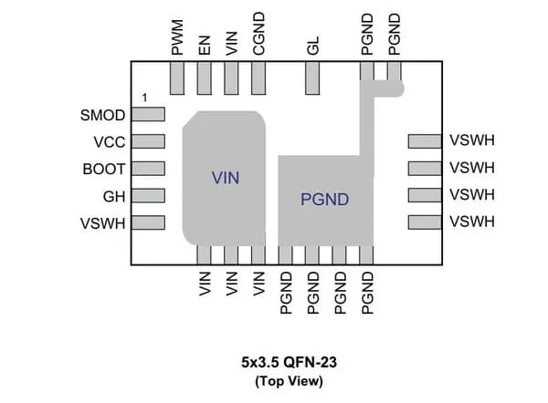 Микросхема AOZ5019QI