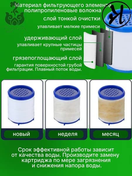 Фильтр-кувшин