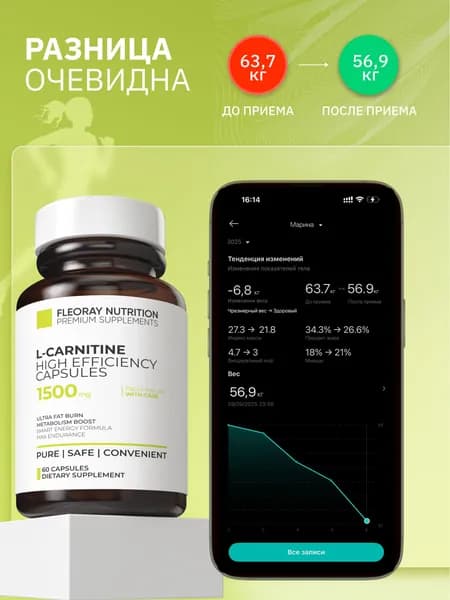 L carnitine Л карнитин 1500мг жиросжигатель для похудения