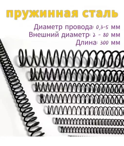 Пружина сжатия - 0.6*3*300 мм (диаметр проволоки * ширина * длина) Пружинная сталь - 1 на упаковку