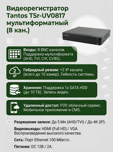Видеорегистратор Tantos TSr-UV0817 мультиформатный 8-канальный (8HD + 2 IP канала), запись до 5 Мп, гибридный, HDMI, VGA