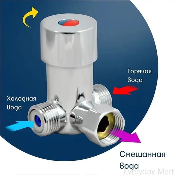 Смеситель - термостат для сенсорного смесителя, крана, прочный сплав алюминия с кремнием, Арт.: 0403.072 Everyday Mart