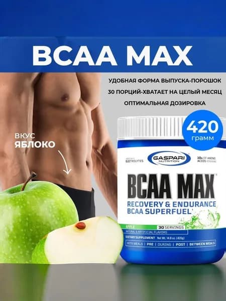 BCAA для восстановления GASPARI Nutrition BCAA MAX