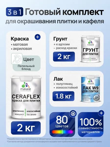 Комплект Malare LIPPO для окрашивания плитки и кафеля (2кг грунт + 2кг краска + 1.8кг лак), акриловый, без запаха, быстросохнущий, полуглянцевый, цвет пепельный блонд
