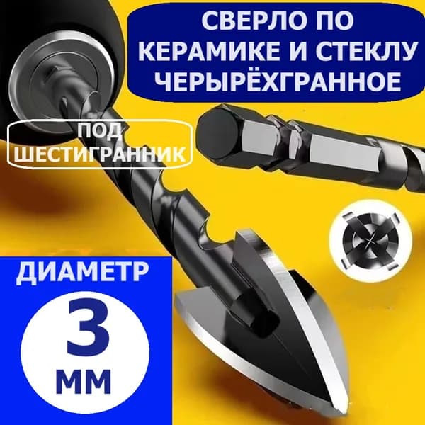 Сверло