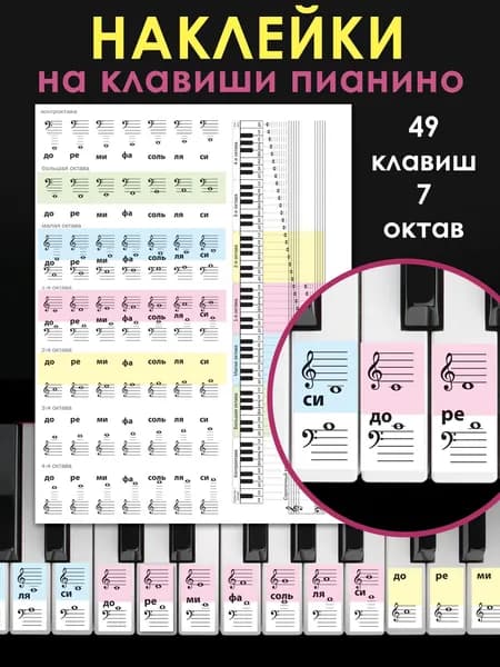 наклейки на клавиши пианино и фортепиано, обучающие ноты