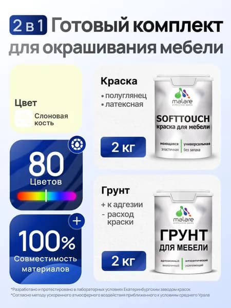 Комплект Malare SoftTouch для окрашивания мебели (2кг грунт + 2кг краска), акриловый, без запаха, быстросохнущий, полуглянцевый, цвет слоновая кость
