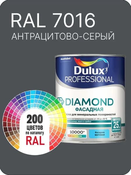 Краска для минеральных и деревянных фасадов Dulux Diamond цвет антрацитово серый Ral 7016 0.8 л.
