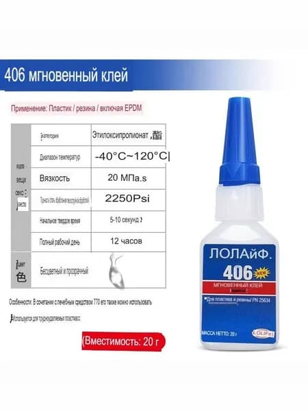 Клей автомобильный Готовый раствор, 20 мл, 1 шт.