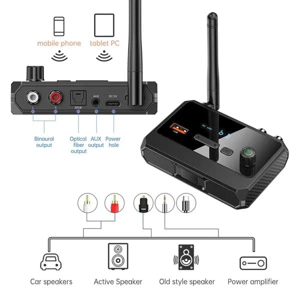 Bluetooth-приёмник 5.3 для аудиосистемы с цифровым оптическим, AUX и RCA-выходами