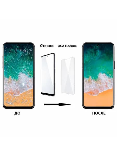 Стекло + ОСА для iPhone 5, 5s, 5C, SE (белый)