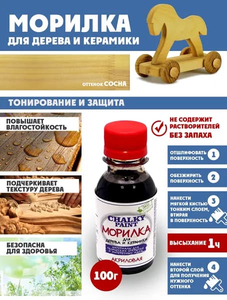 Chalky paint Морилка 0.1 л