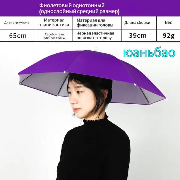 Чехол для зонта