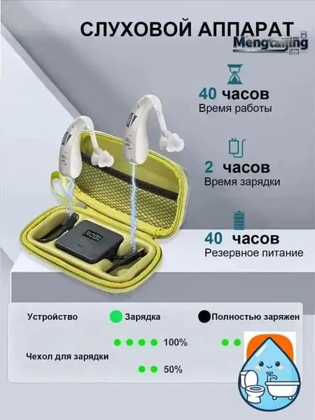 Перезаряжаемый слуховой аппарат, устанавливаемый за ухом