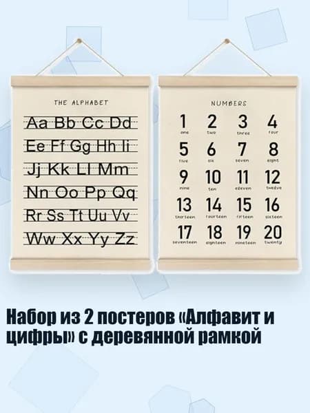 Настенная карта